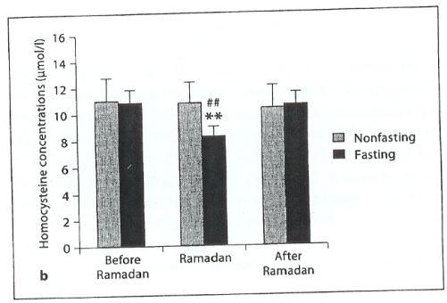 ramadan-hcy-female.jpg